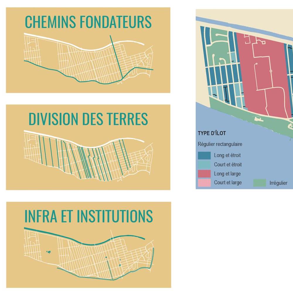 Projet_Urbanisme